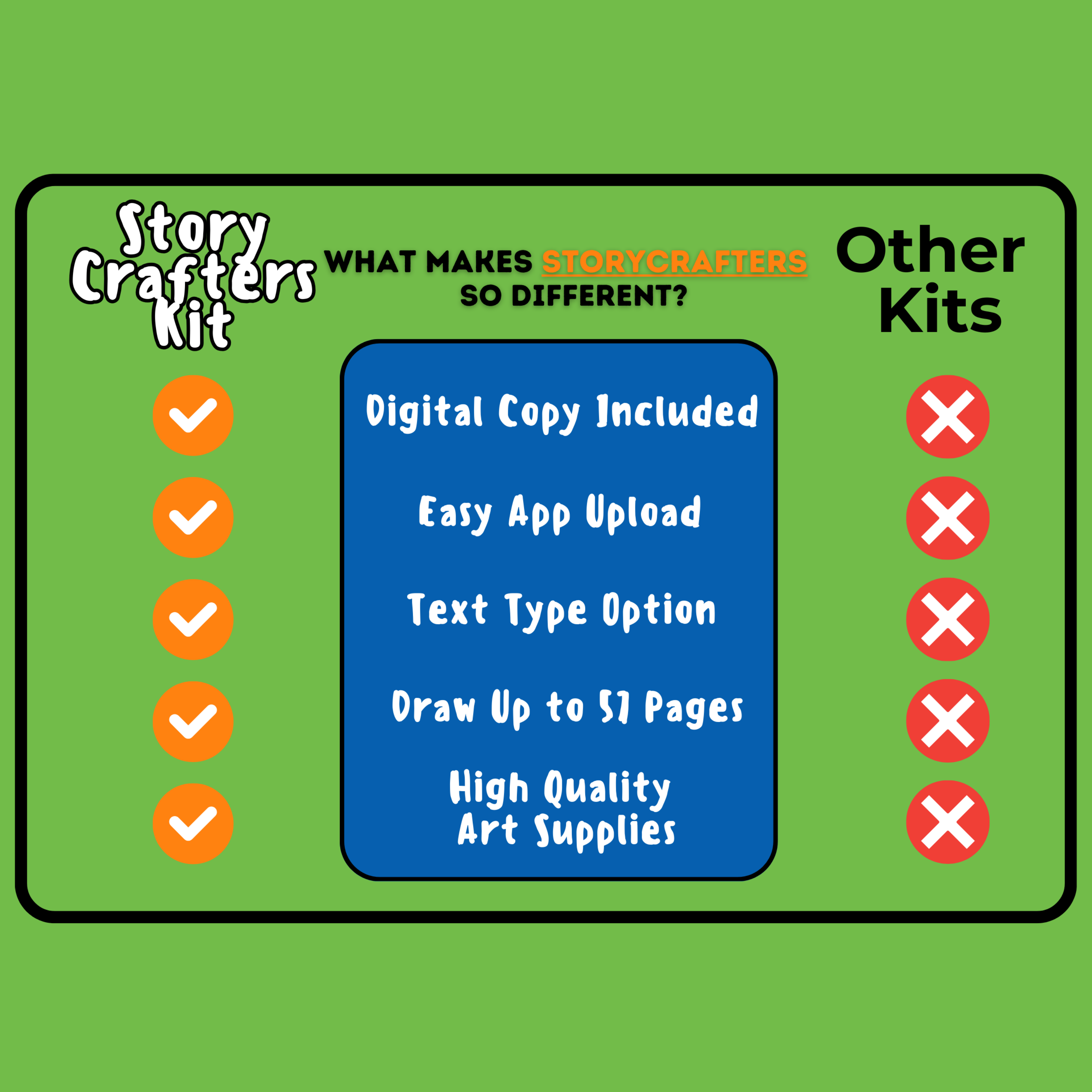 StoryCrafters Complete Kit